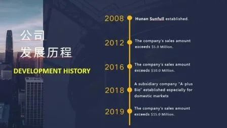 কর্ডিসেপস মাশরুম পাউডার ৮০ ইমিউন সাপোর্ট জন্য জাল ২৫ কেজি ড্রাম